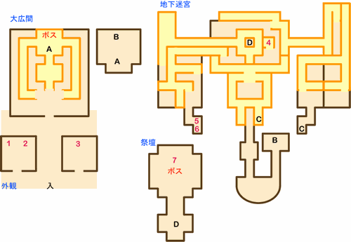 【ドラクエ５】大神殿の攻略マップ